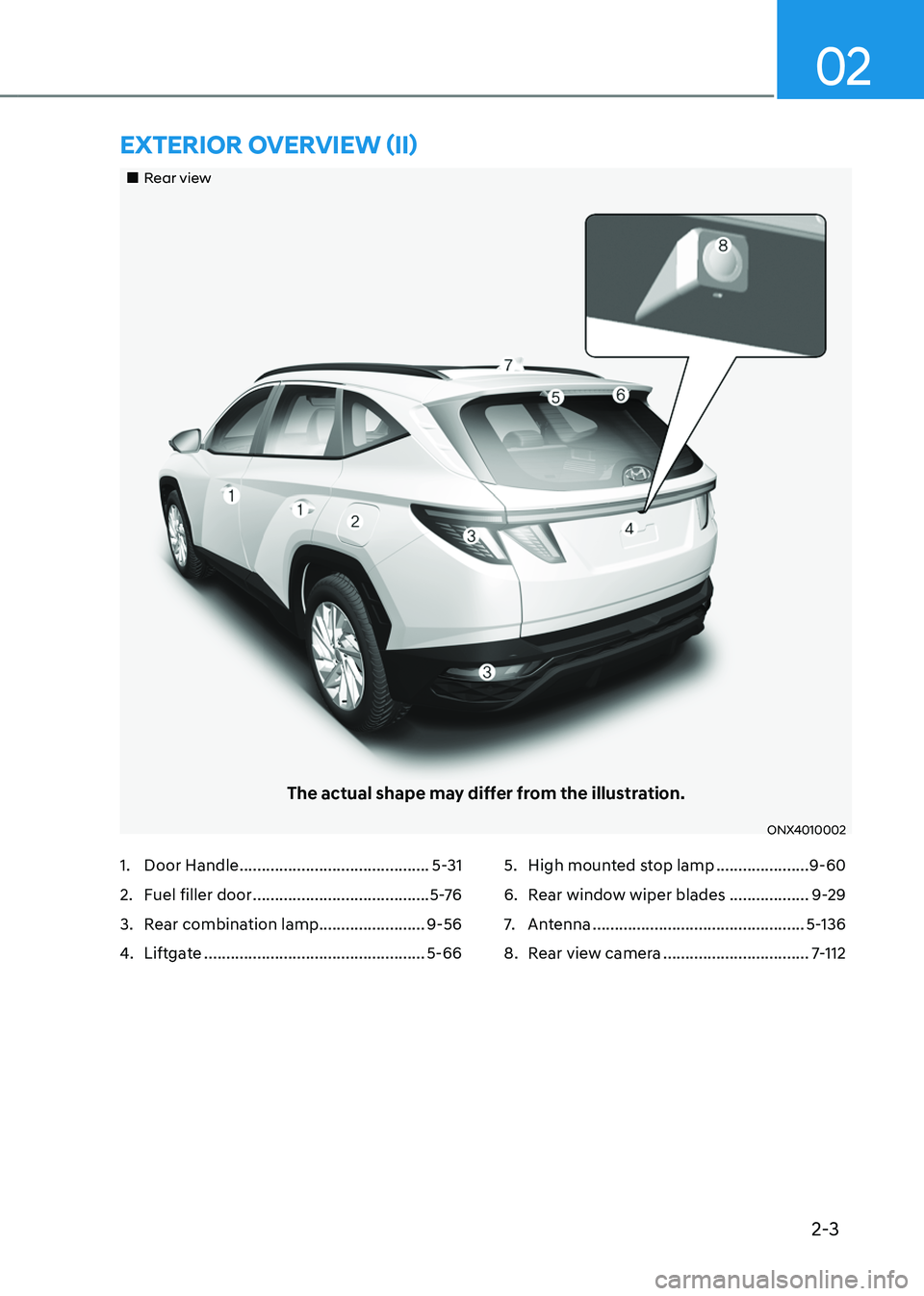 HYUNDAI TUCSON 2022 User Guide 2-3
02
Rear view
The actual shape may differ from the illustration.
ONX4010002
EXTERIOR OVERVIEW (II)
1. Door Handle ...........................................5-31
2. Fuel filler door ... HYUNDAI TUCSON 2022 User Guide 2-3
02
Rear view
The actual shape may differ from the illustration.
ONX4010002
EXTERIOR OVERVIEW (II)
1. Door Handle ...........................................5-31
2. Fuel filler door ...