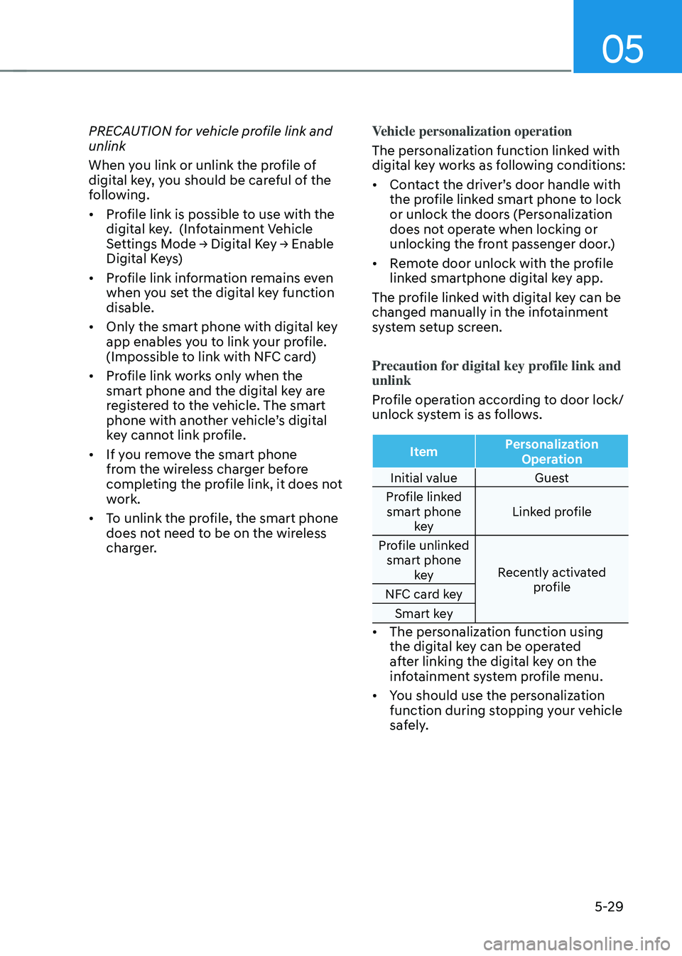 HYUNDAI TUCSON 2022  Owners Manual 05
5-29
PRECAUTION for vehicle profile link and 
unlink
When you link or unlink the profile of 
digital key, you should be careful of the 
following.
•	Profile link is possible to use with the 
digi