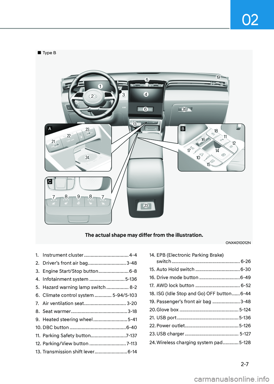 HYUNDAI TUCSON 2022 User Guide 2-7
02
1. Instrument cluster ..................................4-4
2. Driver’s front air bag .............................3-48
3. Engine Start/Stop button .......................6-8
4. Infotainment 