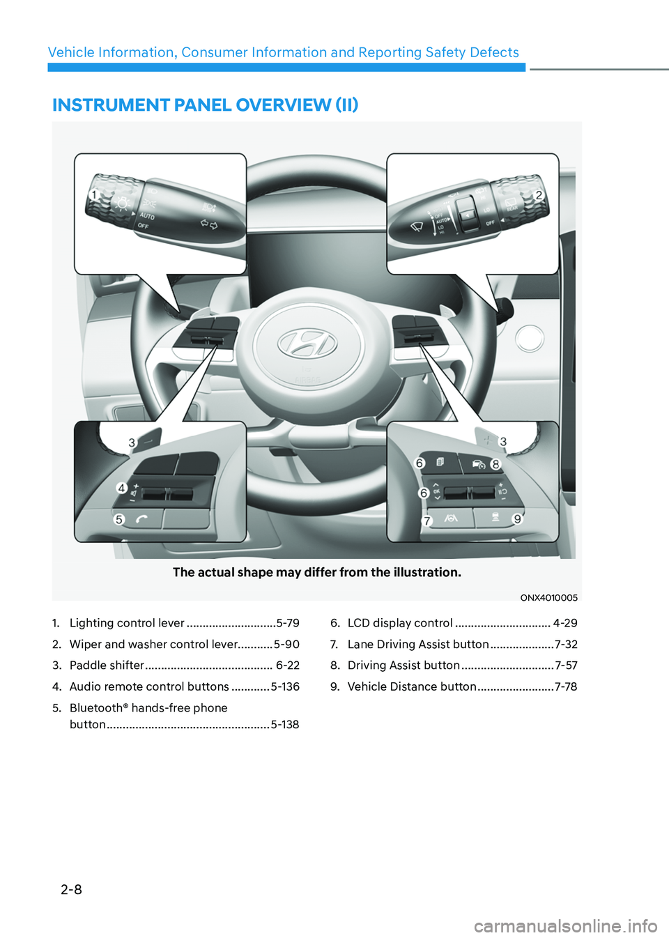 HYUNDAI TUCSON 2022 User Guide 2-8
Vehicle Information, Consumer Information and Reporting Safety Defects
The actual shape may differ from the illustration.
ONX4010005
1. Lighting control lever ............................5-79
2. W HYUNDAI TUCSON 2022 User Guide 2-8
Vehicle Information, Consumer Information and Reporting Safety Defects
The actual shape may differ from the illustration.
ONX4010005
1. Lighting control lever ............................5-79
2. W