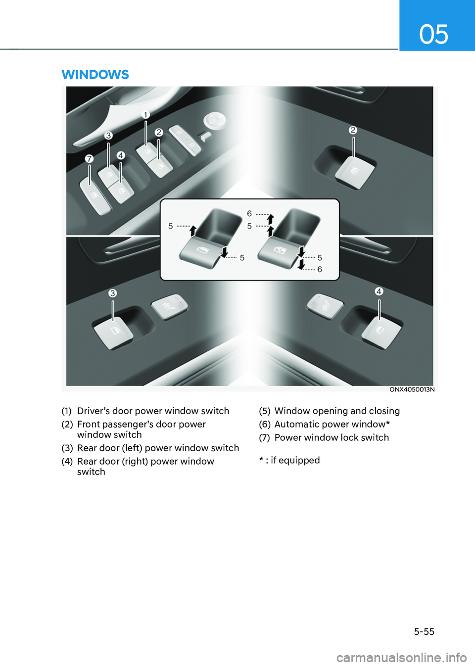 HYUNDAI TUCSON 2022 Owners Manual 05
5-55
ONX4050013N
WINDOWS
(1) Driver’s door power window switch
(2) Front passenger’s door power
window switch
(3) Rear door (left) power window switch
(4) Rear door (right) power window
switc HYUNDAI TUCSON 2022 Owners Manual 05
5-55
ONX4050013N
WINDOWS
(1) Driver’s door power window switch
(2) Front passenger’s door power
window switch
(3) Rear door (left) power window switch
(4) Rear door (right) power window
switc