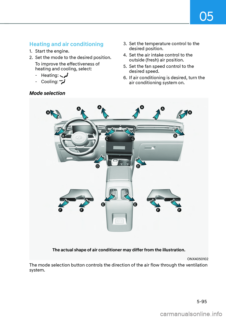 HYUNDAI TUCSON 2022  Owners Manual 05
5-95
Mode selection 
The actual shape of air conditioner may differ from the illustration.
ONX4050102
The mode selection button controls the direction of the air flow through the ventilation 
syste