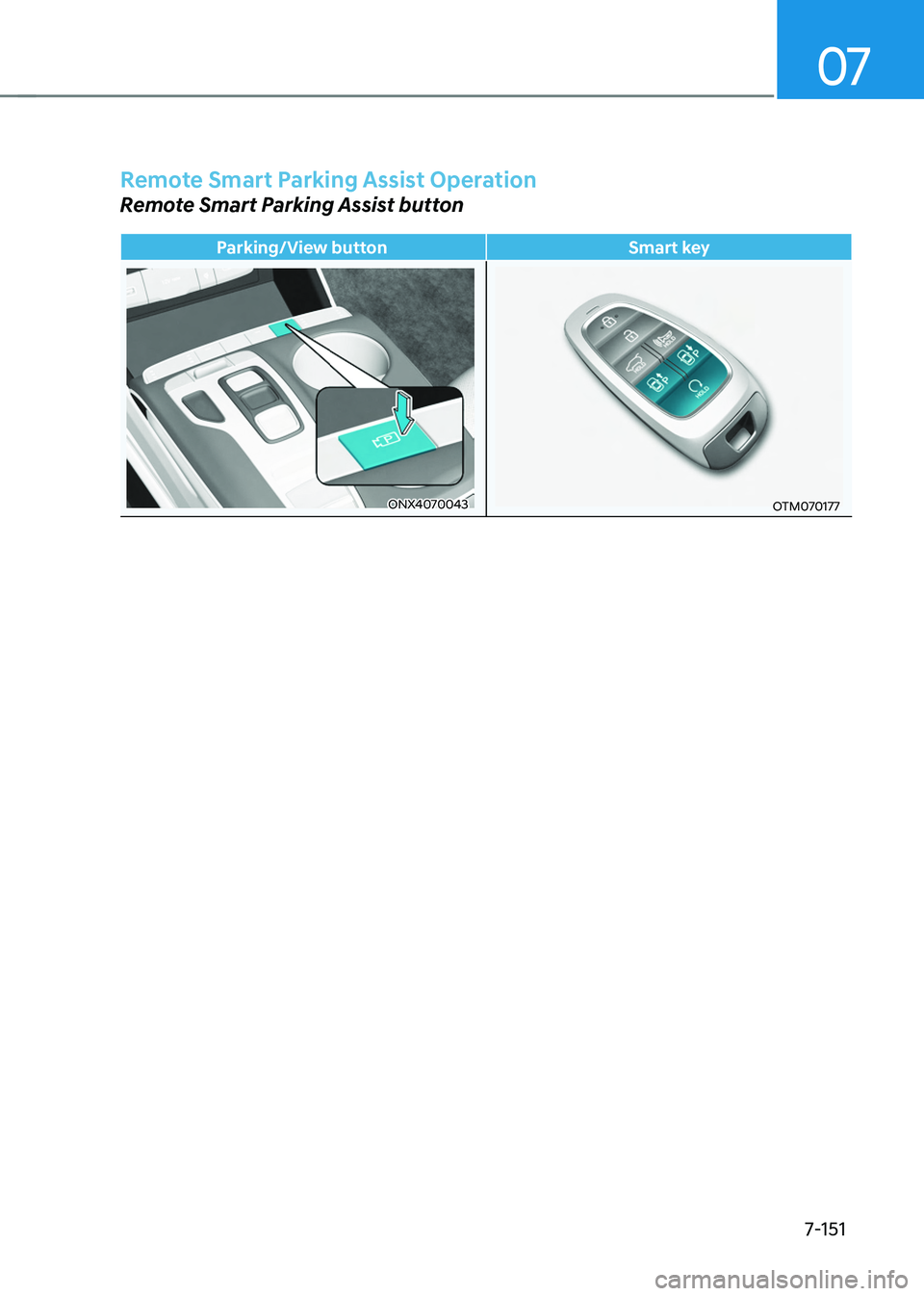 HYUNDAI TUCSON 2022 Owners Manual 07
7-151
Remote Smart Parking Assist Operation
Remote Smart Parking Assist button
Parking/View buttonSmart key
ONX4070043OTM070177 HYUNDAI TUCSON 2022 Owners Manual 07
7-151
Remote Smart Parking Assist Operation
Remote Smart Parking Assist button
Parking/View buttonSmart key
ONX4070043OTM070177