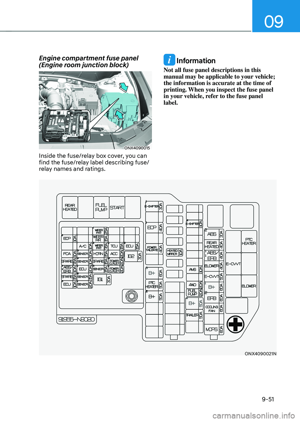 HYUNDAI TUCSON 2022 Owners Manual 09
9-51
Engine compartment fuse panel
(Engine room junction block)
ONX4090015
Inside the fuse/relay box cover, you can
find the fuse/relay label describing fuse/
relay names and ratings.
Informatio HYUNDAI TUCSON 2022 Owners Manual 09
9-51
Engine compartment fuse panel
(Engine room junction block)
ONX4090015
Inside the fuse/relay box cover, you can
find the fuse/relay label describing fuse/
relay names and ratings.
Informatio