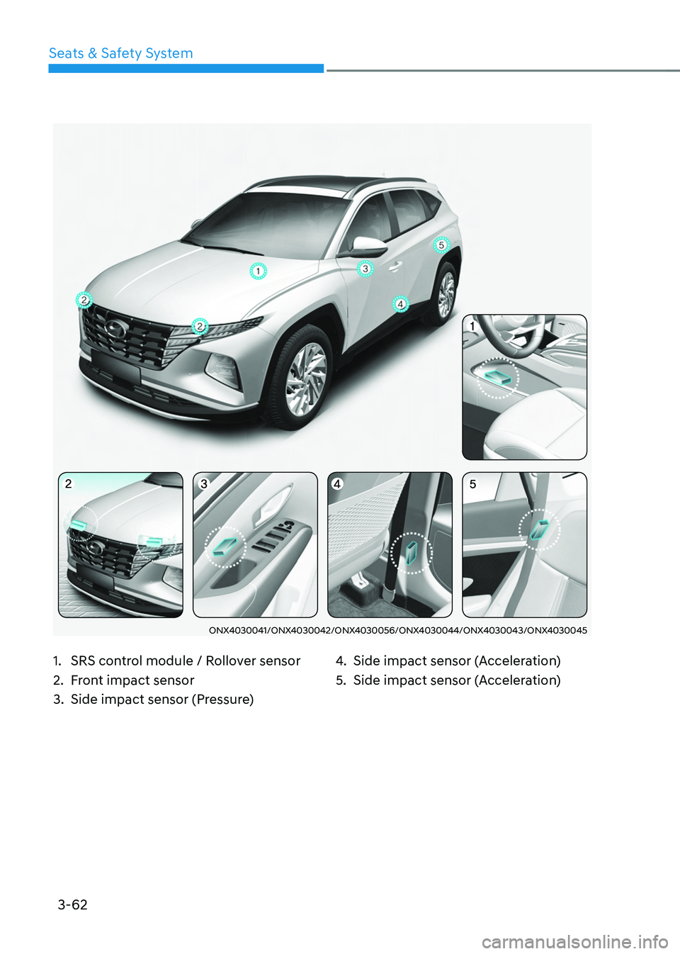 HYUNDAI TUCSON 2022 Owners Manual 3-62
Seats & Safety System
ONX4030041/ONX4030042/ONX4030056/ONX4030044/ONX4030043/ONX4030045
1. SRS control module / Rollover sensor
2. Front impact sensor
3. Side impact sensor (Pressure)
4. Side imp HYUNDAI TUCSON 2022 Owners Manual 3-62
Seats & Safety System
ONX4030041/ONX4030042/ONX4030056/ONX4030044/ONX4030043/ONX4030045
1. SRS control module / Rollover sensor
2. Front impact sensor
3. Side impact sensor (Pressure)
4. Side imp