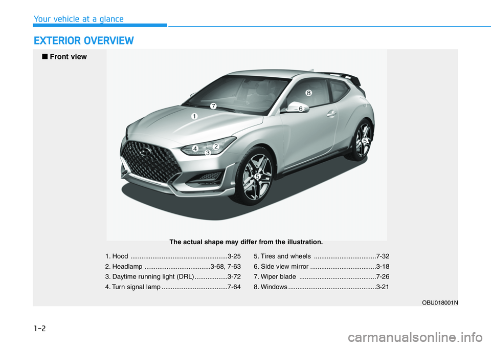 HYUNDAI VELOSTER N 2022 User Guide 1-2
EXTERIOR OVERVIEW
Your vehicle at a glance
1. Hood .....................................................3-25
2. Headlamp ....................................3-68, 7-63
3. Daytime running light (DR