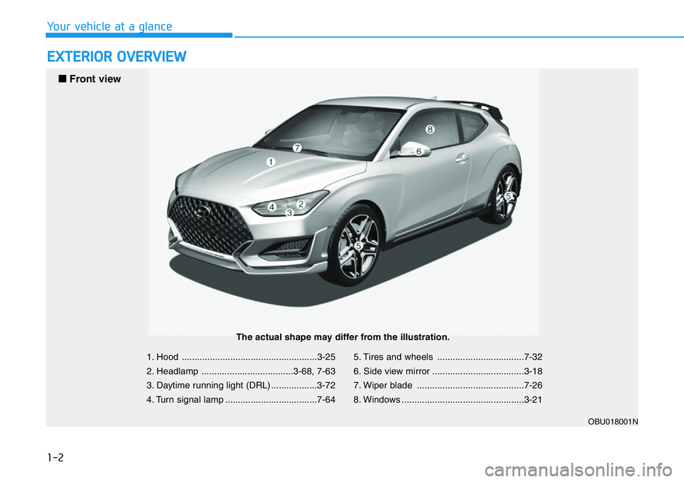 HYUNDAI VELOSTER N 2022 User Guide 1-2
EXTERIOR OVERVIEW
Your vehicle at a glance
1. Hood .....................................................3-25
2. Headlamp ....................................3-68, 7-63
3. Daytime running light (DR HYUNDAI VELOSTER N 2022 User Guide 1-2
EXTERIOR OVERVIEW
Your vehicle at a glance
1. Hood .....................................................3-25
2. Headlamp ....................................3-68, 7-63
3. Daytime running light (DR