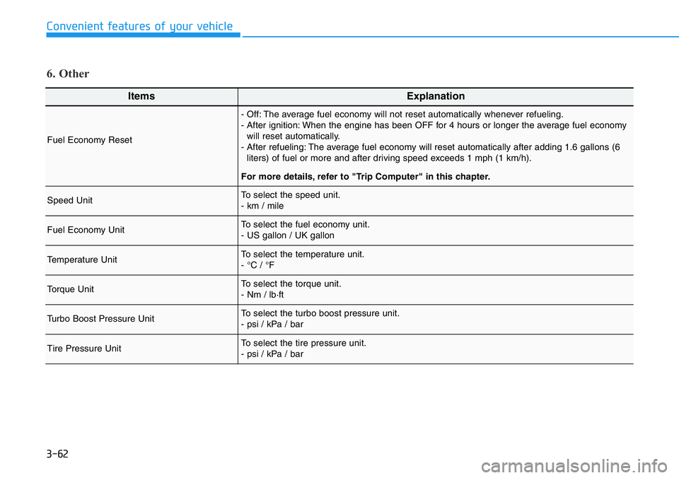 HYUNDAI VELOSTER N 2022 Owners Manual 3-62
Convenient features of your vehicle
ItemsExplanation
Fuel Economy Reset
- Off: The average fuel economy will not reset automatically whenever refueling.
- After ignition: When the engine has been HYUNDAI VELOSTER N 2022 Owners Manual 3-62
Convenient features of your vehicle
ItemsExplanation
Fuel Economy Reset
- Off: The average fuel economy will not reset automatically whenever refueling.
- After ignition: When the engine has been