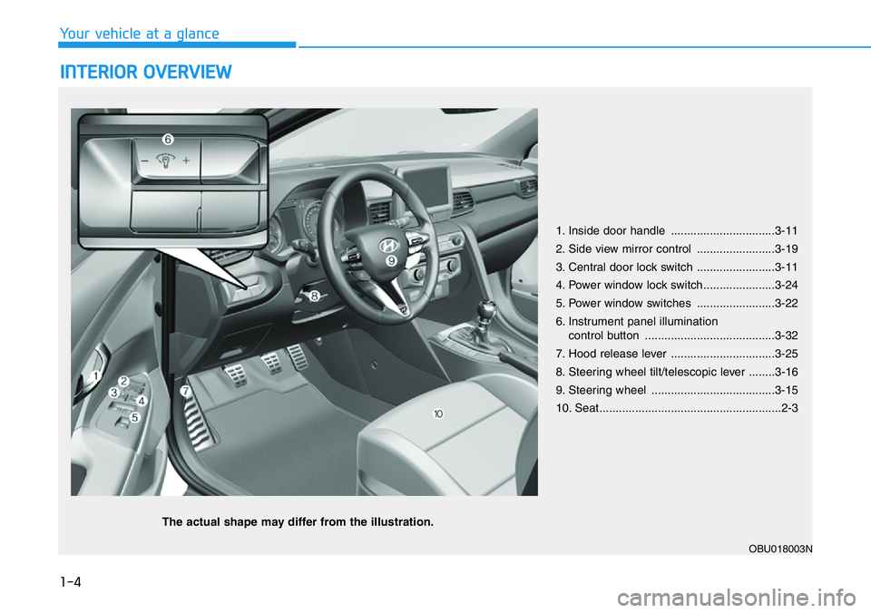 HYUNDAI VELOSTER N 2022 User Guide 1-4
Your vehicle at a glance
INTERIOR OVERVIEW
1. Inside door handle ................................3-11
2. Side view mirror control ........................3-19
3. Central door lock switch ........ HYUNDAI VELOSTER N 2022 User Guide 1-4
Your vehicle at a glance
INTERIOR OVERVIEW
1. Inside door handle ................................3-11
2. Side view mirror control ........................3-19
3. Central door lock switch ........
