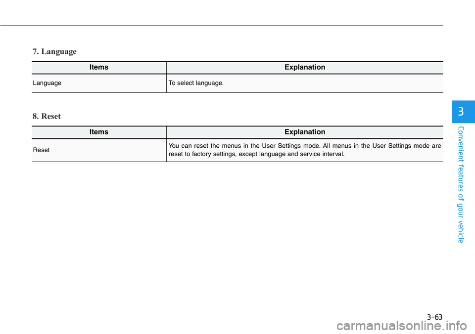 HYUNDAI VELOSTER N 2022 Owners Manual 3-63
Convenient features of your vehicle
3
ItemsExplanation
LanguageTo select language.
7. Language
ItemsExplanation
ResetYou can reset the menus in the User Settings mode. All menus in the User Setti HYUNDAI VELOSTER N 2022 Owners Manual 3-63
Convenient features of your vehicle
3
ItemsExplanation
LanguageTo select language.
7. Language
ItemsExplanation
ResetYou can reset the menus in the User Settings mode. All menus in the User Setti