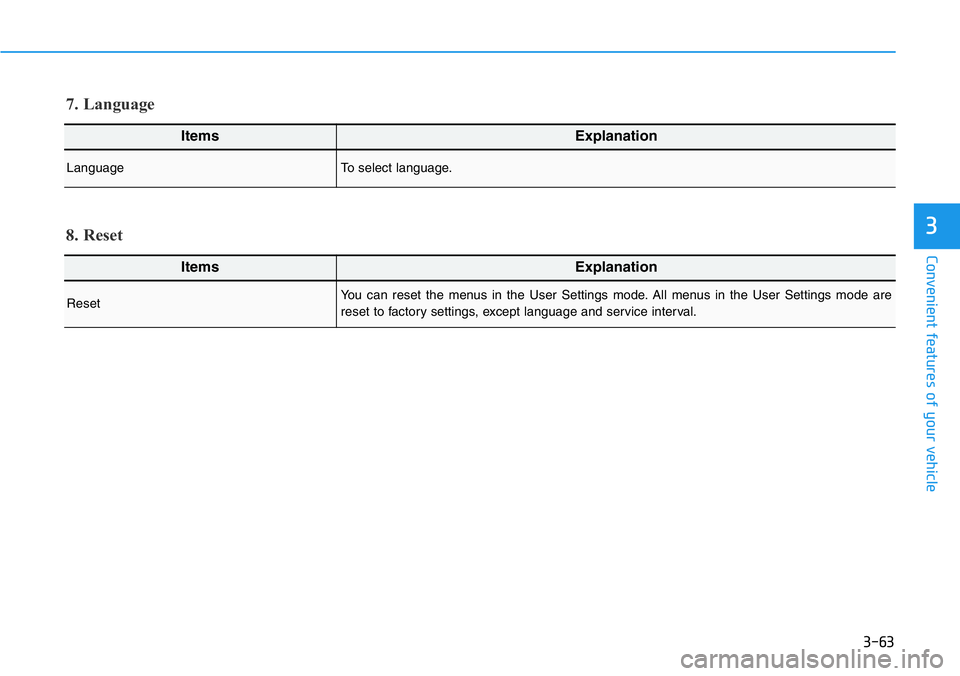 HYUNDAI VELOSTER N 2022  Owners Manual 3-63
Convenient features of your vehicle
3
ItemsExplanation
LanguageTo select language.
7. Language
ItemsExplanation
ResetYou can reset the menus in the User Settings mode. All menus in the User Setti