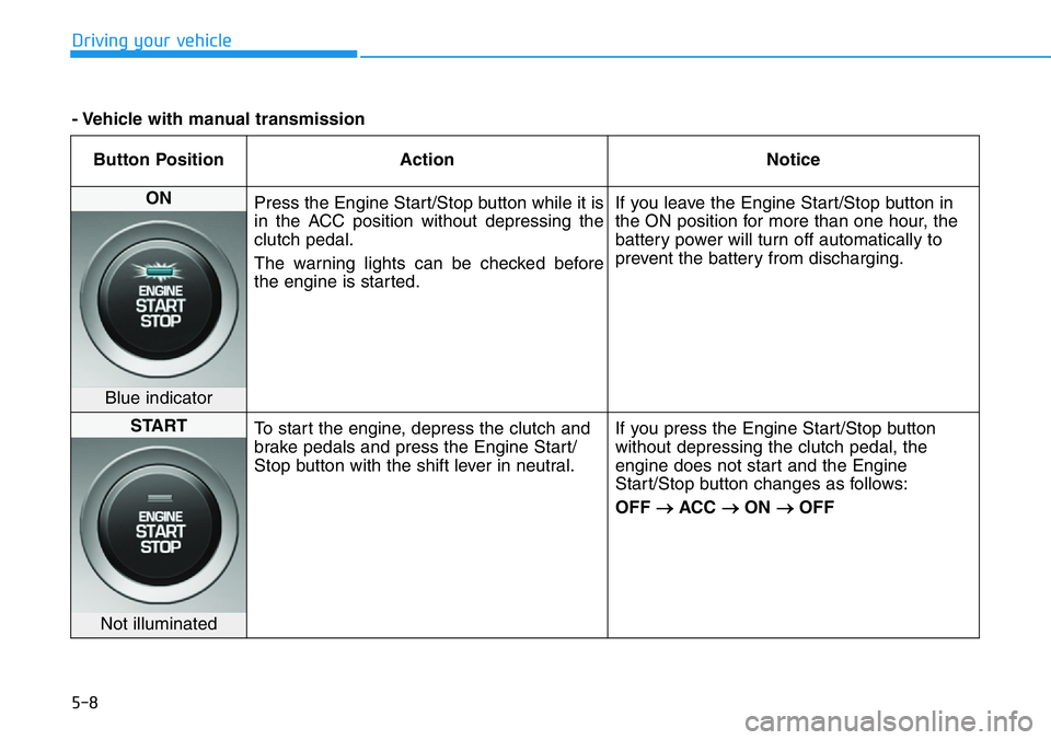 HYUNDAI VELOSTER N 2022 Owners Manual 5-8
Driving your vehicle
Button Position Action Notice
ON
Press the Engine Start/Stop button while it is
in the ACC position without depressing the
clutch pedal.
The warning lights can be checked bef HYUNDAI VELOSTER N 2022 Owners Manual 5-8
Driving your vehicle
Button Position Action Notice
ON
Press the Engine Start/Stop button while it is
in the ACC position without depressing the
clutch pedal.
The warning lights can be checked bef