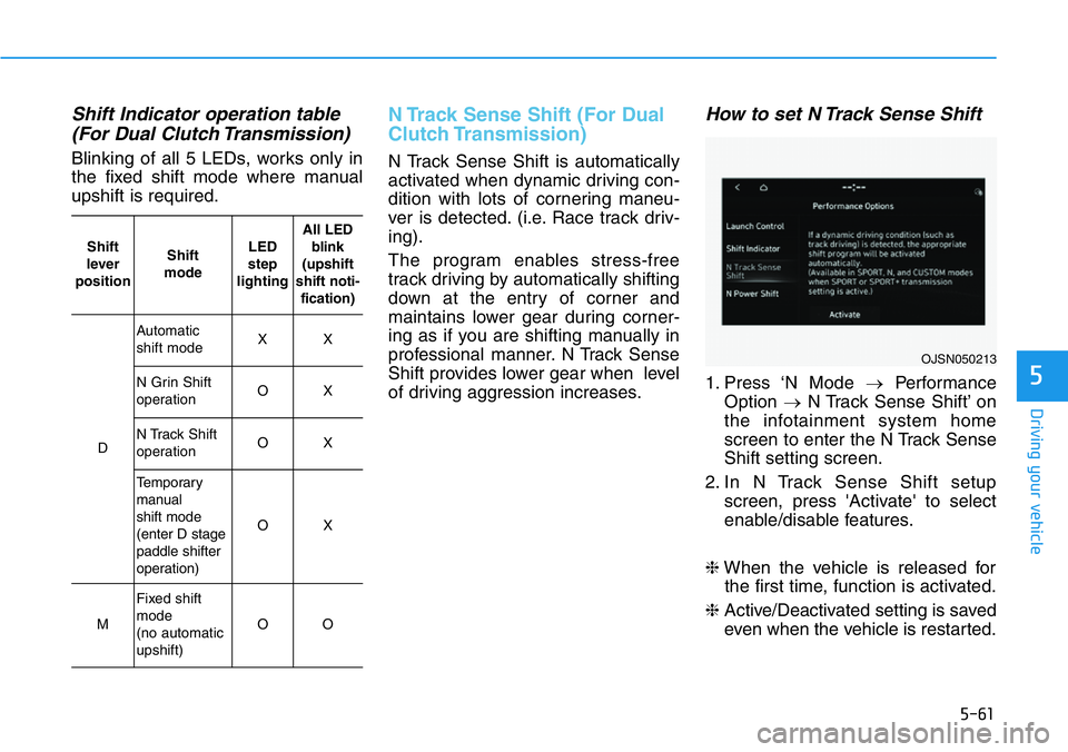 HYUNDAI VELOSTER N 2022 Owners Manual 5-61
Driving your vehicle
5
Shift Indicator operation table
(For Dual Clutch Transmission)
Blinking of all 5 LEDs, works only in
the fixed shift mode where manual
upshift is required.
N Track Sense Sh HYUNDAI VELOSTER N 2022 Owners Manual 5-61
Driving your vehicle
5
Shift Indicator operation table
(For Dual Clutch Transmission)
Blinking of all 5 LEDs, works only in
the fixed shift mode where manual
upshift is required.
N Track Sense Sh