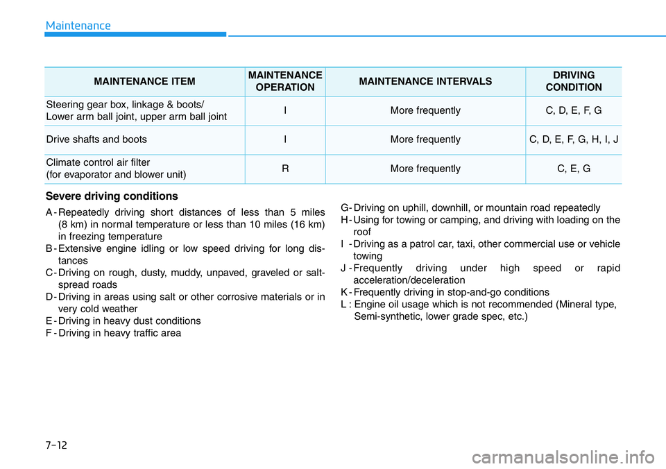 HYUNDAI VELOSTER N 2022 Owners Manual 7-12
Maintenance
Severe driving conditions
A - Repeatedly driving short distances of less than 5 miles
(8 km) in normal temperature or less than 10 miles (16 km)
in freezing temperature
B - Extensive HYUNDAI VELOSTER N 2022 Owners Manual 7-12
Maintenance
Severe driving conditions
A - Repeatedly driving short distances of less than 5 miles
(8 km) in normal temperature or less than 10 miles (16 km)
in freezing temperature
B - Extensive
