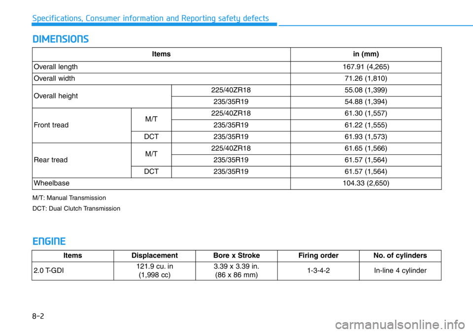 HYUNDAI VELOSTER N 2022 Owners Manual DIMENSIONS
8-2
Specifications, Consumer information and Reporting safety defects
ENGINE
ItemsDisplacement Bore x StrokeFiring orderNo. of cylinders
2.0 T-GDI121.9 cu. in
(1,998 cc)3.39 x 3.39 in.
(86 HYUNDAI VELOSTER N 2022 Owners Manual DIMENSIONS
8-2
Specifications, Consumer information and Reporting safety defects
ENGINE
ItemsDisplacement Bore x StrokeFiring orderNo. of cylinders
2.0 T-GDI121.9 cu. in
(1,998 cc)3.39 x 3.39 in.
(86