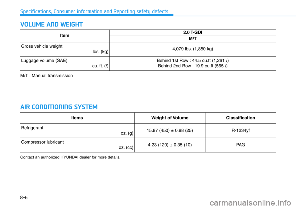 HYUNDAI VELOSTER N 2022 Owners Manual 8-6
Specifications, Consumer information and Reporting safety defects
VOLUME AND WEIGHT
AIR CONDITIONING SYSTEM
Contact an authorized HYUNDAI dealer for more details.
Item2.0 T-GDI
M/T
Gross vehicle w HYUNDAI VELOSTER N 2022 Owners Manual 8-6
Specifications, Consumer information and Reporting safety defects
VOLUME AND WEIGHT
AIR CONDITIONING SYSTEM
Contact an authorized HYUNDAI dealer for more details.
Item2.0 T-GDI
M/T
Gross vehicle w