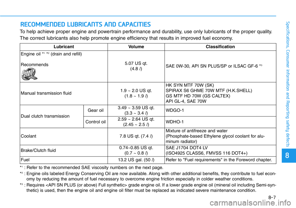 HYUNDAI VELOSTER N 2022  Owners Manual 8-7
88
Specifications, Consumer information and Reporting safety defects
To help achieve proper engine and powertrain performance and durability, use only lubricants of the proper quality.
The correct