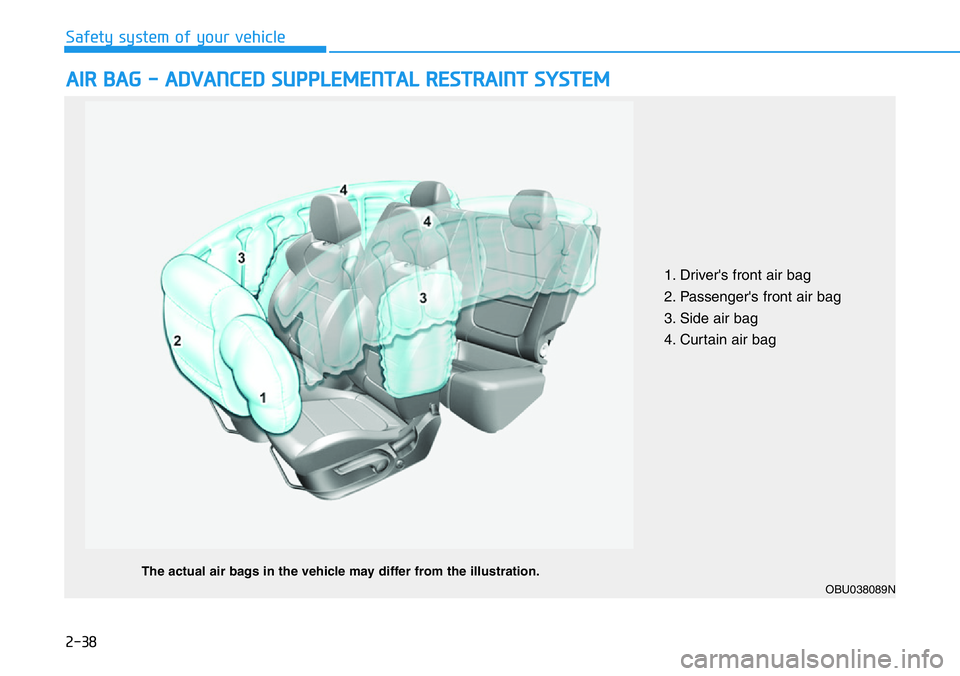 HYUNDAI VELOSTER N 2022 Workshop Manual 2-38
Safety system of your vehicle
AIR BAG - ADVANCED SUPPLEMENTAL RESTRAINT SYSTEM
OBU038089N
The actual air bags in the vehicle may differ from the illustration.
1. Driver's front air bag
2. Pas HYUNDAI VELOSTER N 2022 Workshop Manual 2-38
Safety system of your vehicle
AIR BAG - ADVANCED SUPPLEMENTAL RESTRAINT SYSTEM
OBU038089N
The actual air bags in the vehicle may differ from the illustration.
1. Driver's front air bag
2. Pas