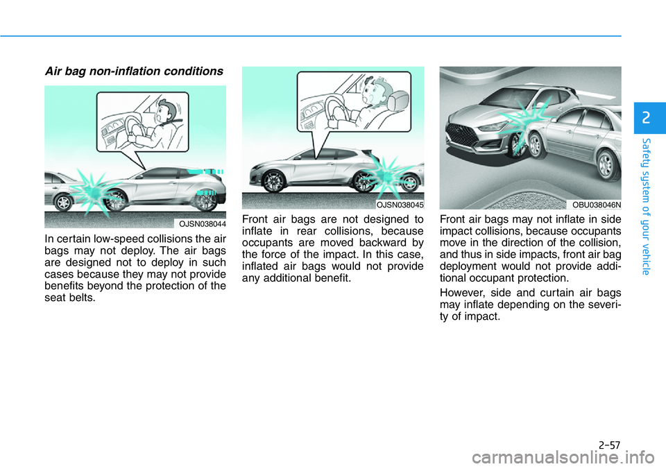 HYUNDAI VELOSTER N 2022 Manual PDF 2-57
Safety system of your vehicle
2
Air bag non-inflation conditions
In certain low-speed collisions the air
bags may not deploy. The air bags
are designed not to deploy in such
cases because they m HYUNDAI VELOSTER N 2022 Manual PDF 2-57
Safety system of your vehicle
2
Air bag non-inflation conditions
In certain low-speed collisions the air
bags may not deploy. The air bags
are designed not to deploy in such
cases because they m