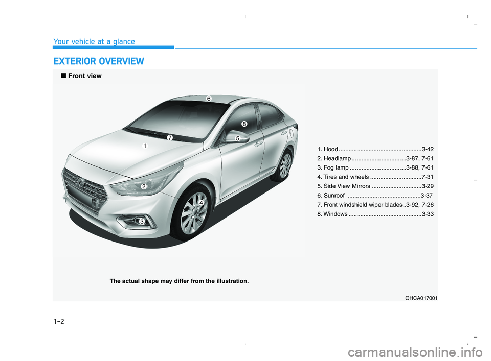 HYUNDAI ACCENT 2023 User Guide 1-2
E EX
XT
TE
ER
RI
IO
OR
R
O
OV
VE
ER
RV
VI
IE
EW
W
Your vehicle at a glance
1. Hood ..................................................3-42
2. Headlamp .................................3-87, 7-61
HYUNDAI ACCENT 2023 User Guide 1-2
E EX
XT
TE
ER
RI
IO
OR
R
O
OV
VE
ER
RV
VI
IE
EW
W
Your vehicle at a glance
1. Hood ..................................................3-42
2. Headlamp .................................3-87, 7-61