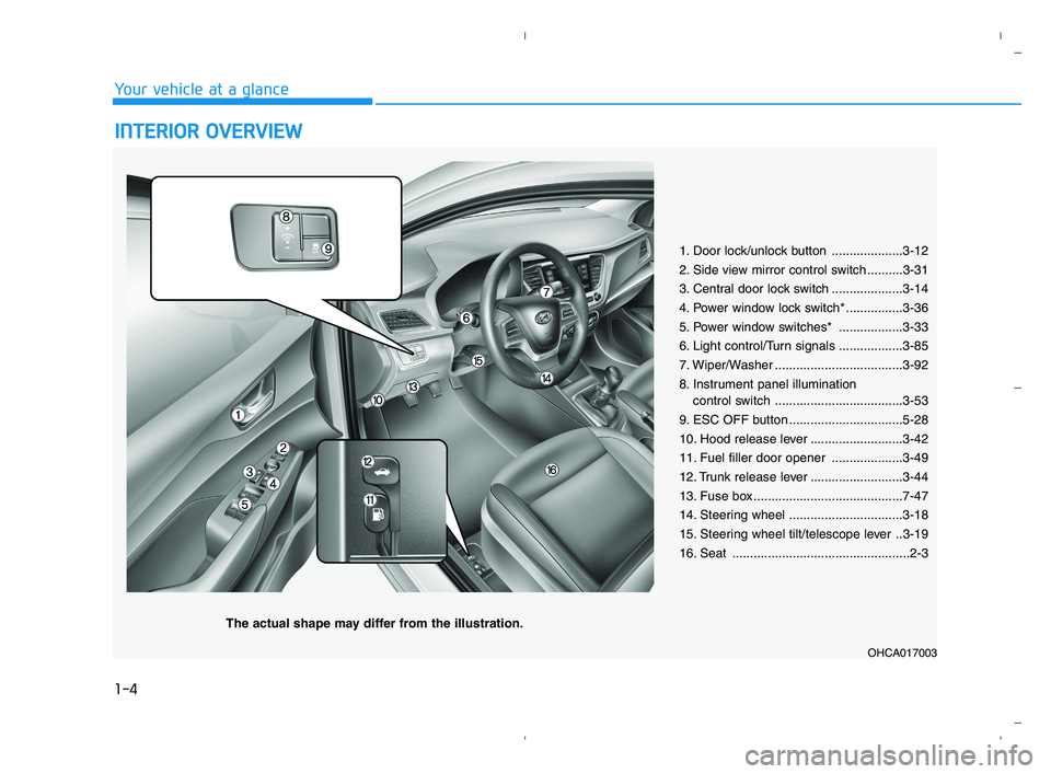HYUNDAI ACCENT 2023 User Guide 1-4
Your vehicle at a glance
I IN
NT
TE
ER
RI
IO
OR
R
O
OV
VE
ER
RV
VI
IE
EW
W
1. Door lock/unlock button ....................3-12
2. Side view mirror control switch ..........3-31
3. Central doo HYUNDAI ACCENT 2023 User Guide 1-4
Your vehicle at a glance
I IN
NT
TE
ER
RI
IO
OR
R
O
OV
VE
ER
RV
VI
IE
EW
W
1. Door lock/unlock button ....................3-12
2. Side view mirror control switch ..........3-31
3. Central doo