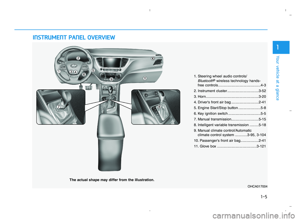 HYUNDAI ACCENT 2023 User Guide I IN
NS
ST
TR
RU
UM
ME
EN
NT
T
P
PA
AN
NE
EL
L
O
OV
VE
ER
RV
VI
IE
EW
W
The actual shape may differ from the illustration.
1-5
Your vehicle at a glance
1
1. Steering wheel audio controls/
Bluet HYUNDAI ACCENT 2023 User Guide I IN
NS
ST
TR
RU
UM
ME
EN
NT
T
P
PA
AN
NE
EL
L
O
OV
VE
ER
RV
VI
IE
EW
W
The actual shape may differ from the illustration.
1-5
Your vehicle at a glance
1
1. Steering wheel audio controls/
Bluet