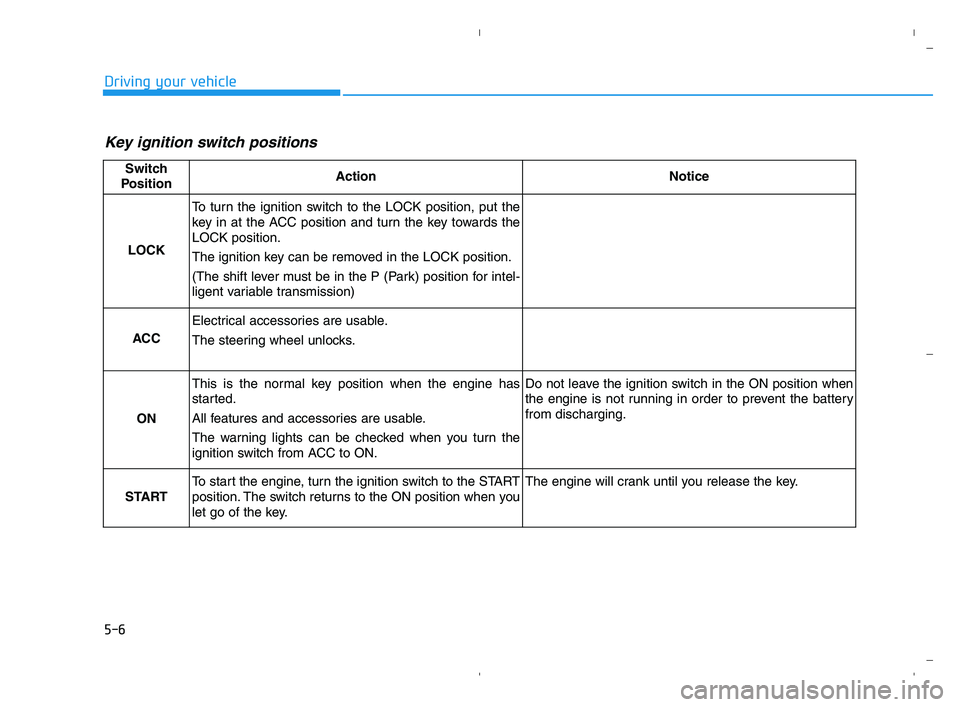 HYUNDAI ACCENT 2023 User Guide 5-6
Driving your vehicle
Key ignition switch positions 
Switch
PositionActionNotice
LOCK
To turn the ignition switch to the LOCK position, put the
key in at the ACC position and turn the key towards t