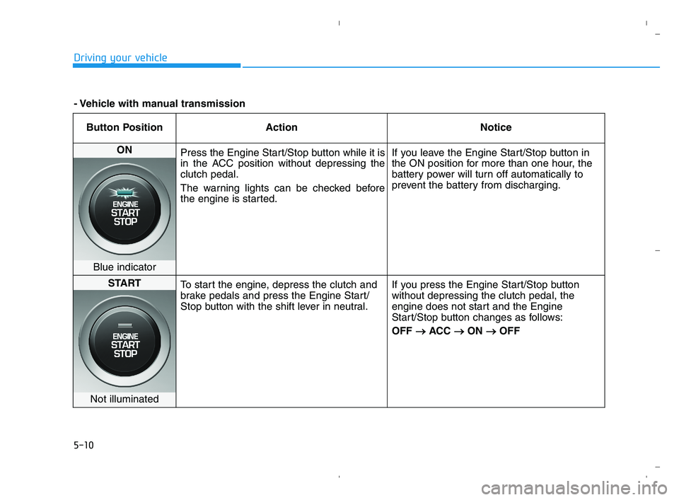 HYUNDAI ACCENT 2023 User Guide 5-10
Driving your vehicle
Button Position Action Notice
ON 
Press the Engine Start/Stop button while it is
in the ACC position without depressing the
clutch pedal.
The warning lights can be checked be