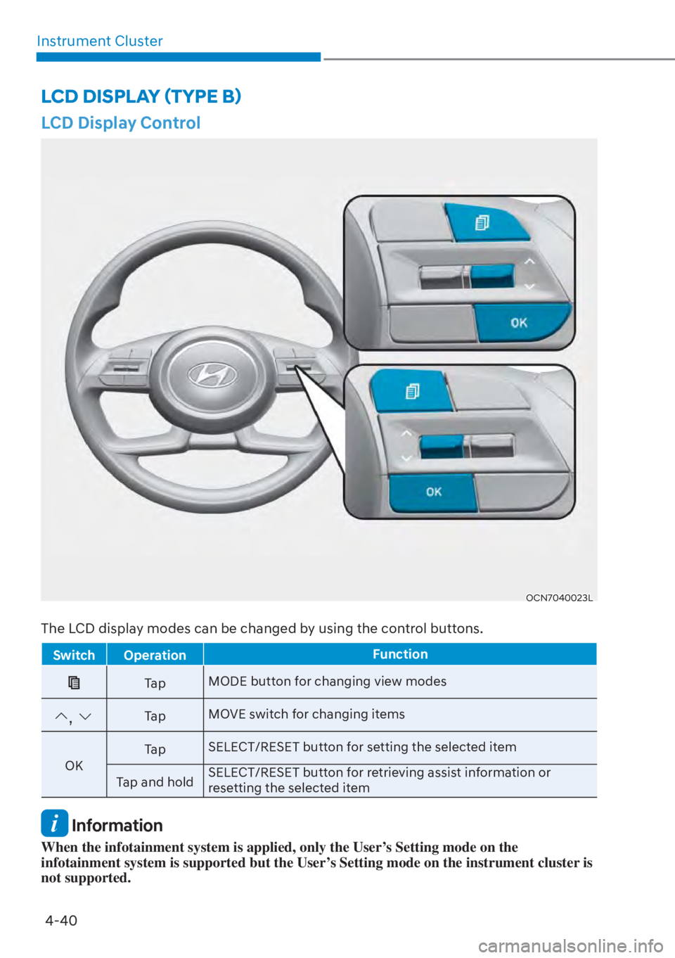 HYUNDAI ELANTRA 2023 Owners Manual 4-40
Instrument Cluster
LCD Display Control
OCN7040023L
The LCD display modes can be changed by using the control buttons.
Switch Operation
Function
Ta pMODE button for changing view modes
, Ta pMOVE HYUNDAI ELANTRA 2023 Owners Manual 4-40
Instrument Cluster
LCD Display Control
OCN7040023L
The LCD display modes can be changed by using the control buttons.
Switch Operation
Function
Ta pMODE button for changing view modes
, Ta pMOVE