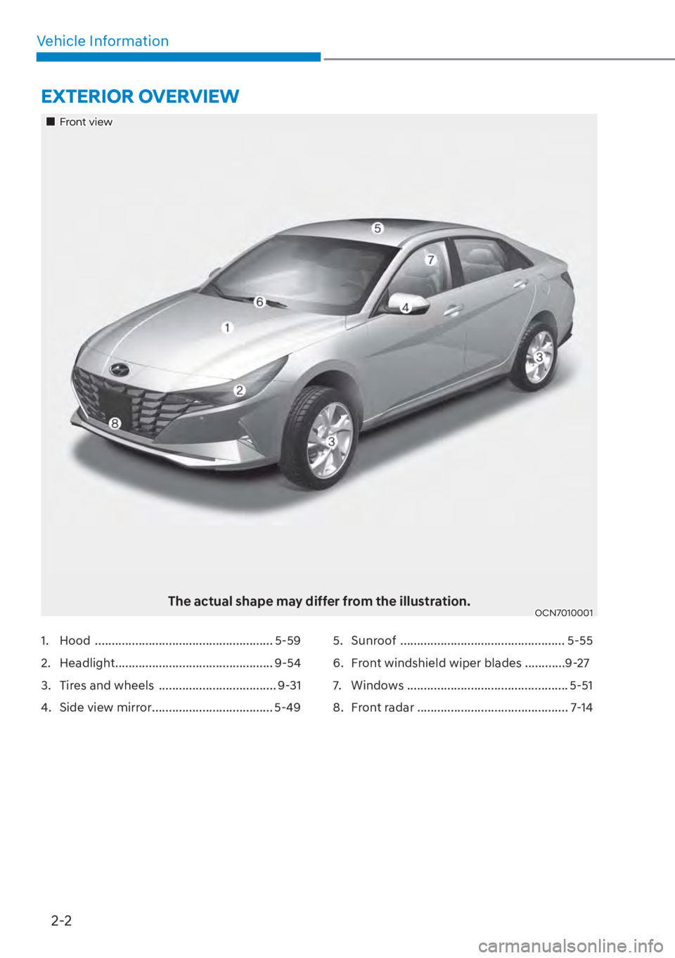 HYUNDAI ELANTRA 2023 User Guide 2-2
Vehicle Information
EXTERIOR OVERVIEW
��„Front view
The actual shape may differ from the illustration.OCN7010001
1. Hood  ..................................................... 5-59
2. Headlight