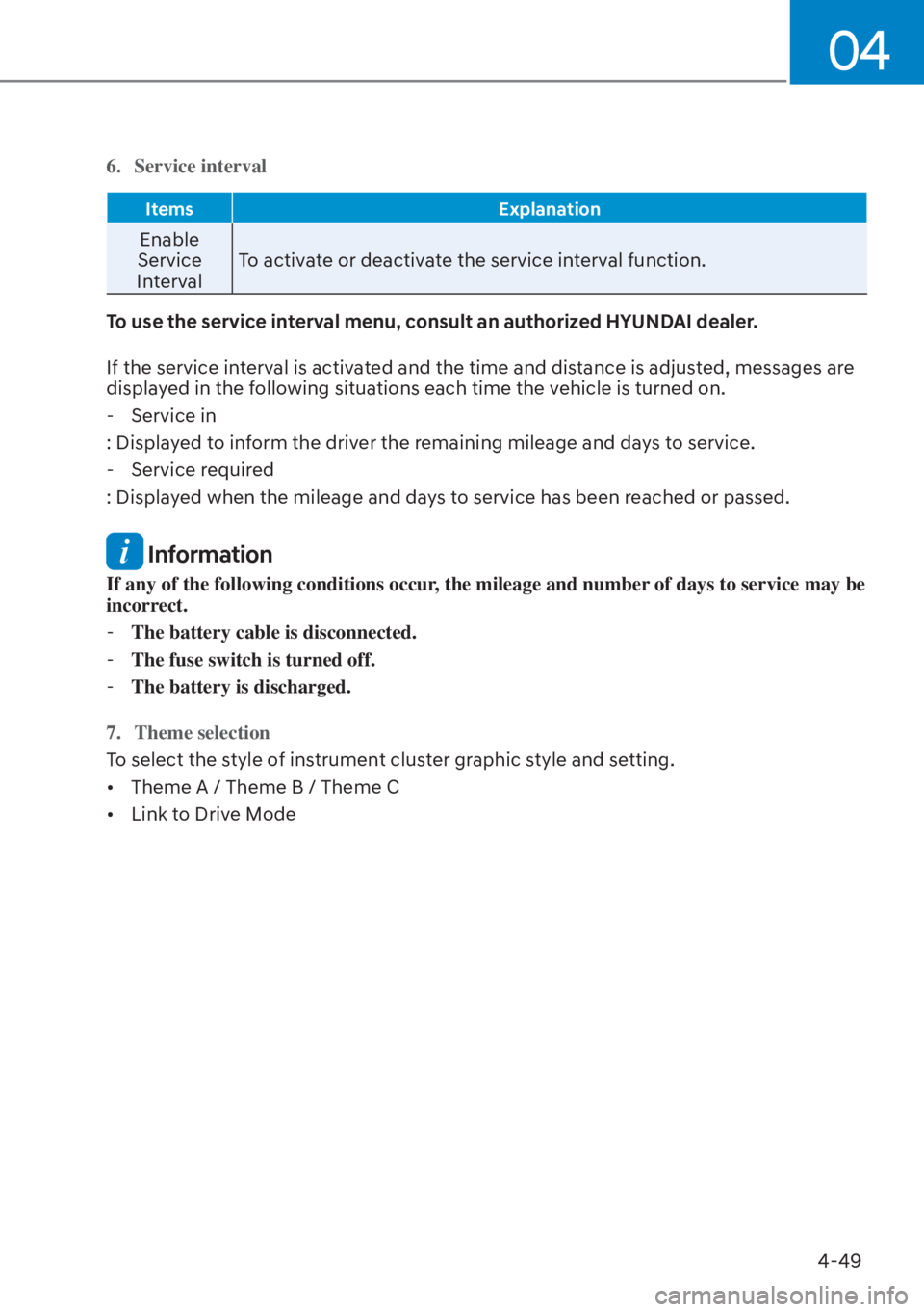 HYUNDAI ELANTRA 2023  Owners Manual 04
4-49
6. Service interval
ItemsExplanation
Enable 
Service 
Interval To activate or deactivate the service interval function.
To use the service interval menu, consult an authorized HYUNDAI dealer.
