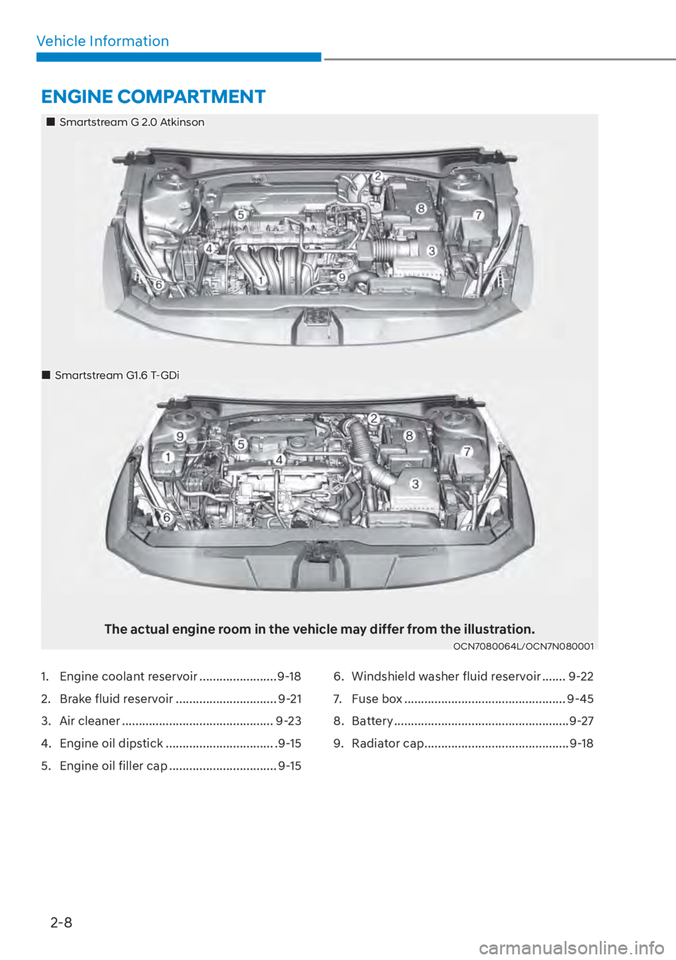 HYUNDAI ELANTRA 2023 User Guide 2-8
Vehicle Information
��„Smartstream G 2.0 Atkinson
��„Smartstream G1.6 T-GDi
The actual engine room in the vehicle may differ from the illustration.OCN7080064L/OCN7N080001
ENGINE COMPARTMENT
