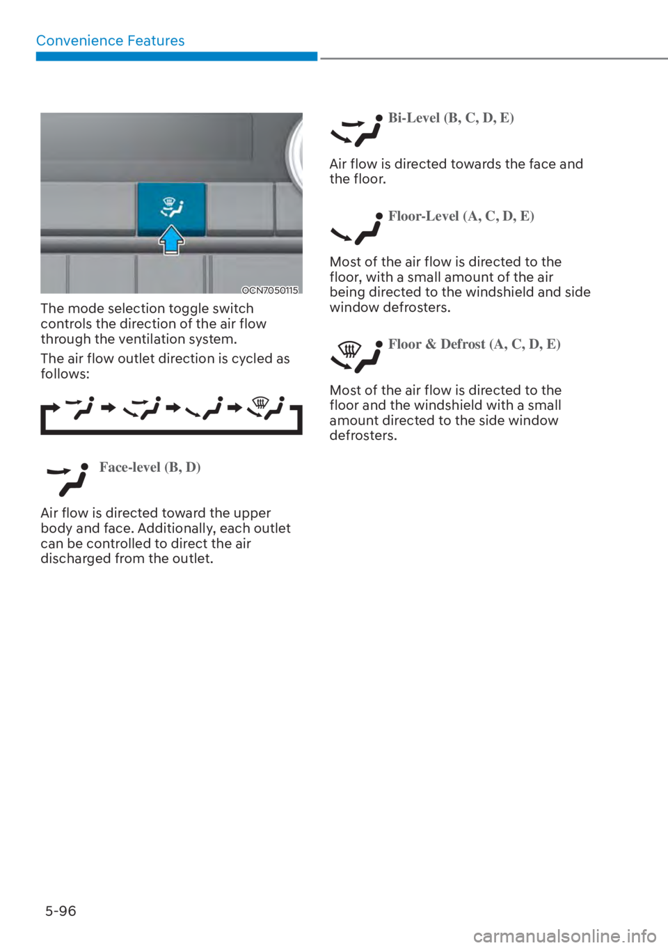 HYUNDAI ELANTRA 2023  Owners Manual Convenience Features5-96
OCN7050115
The mode selection toggle switch 
controls the direction of the air flow 
through the ventilation system.
The air flow outlet direction is cycled as 
follows:
Face-