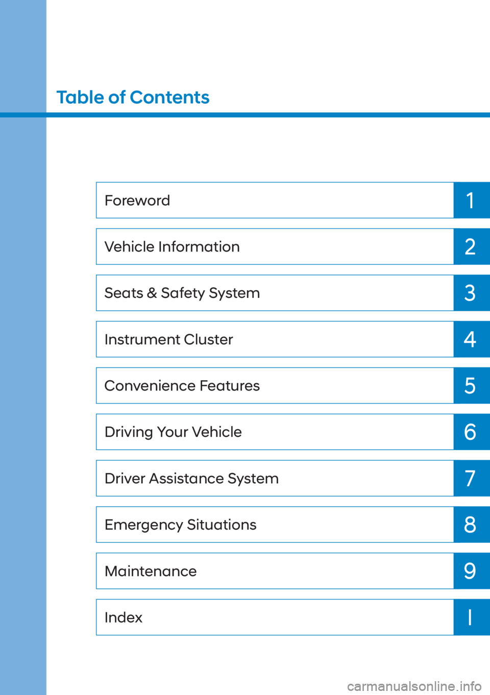 HYUNDAI ELANTRA 2023  Owners Manual 9I
8
7
6 5
4 32 1Maintenance
Index Emergency Situations Driver Assistance System
Driving Your Vehicle
Convenience Features
Instrument Cluster
Seats & Safety System
Vehicle Information
Foreword
Table o