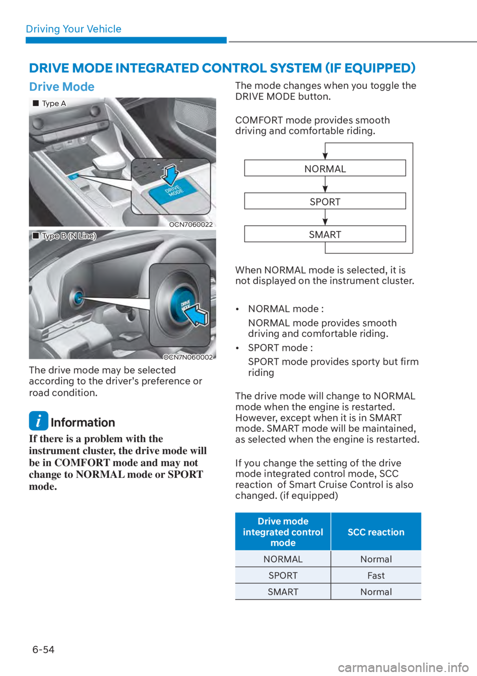 HYUNDAI ELANTRA 2023  Owners Manual Driving Your Vehicle6-54
��5�,�9�(��0�2��(��,�1�7�(�*�5�$�7�(���&�2�1�7�5�2�/��6�<�6�7�(�0�