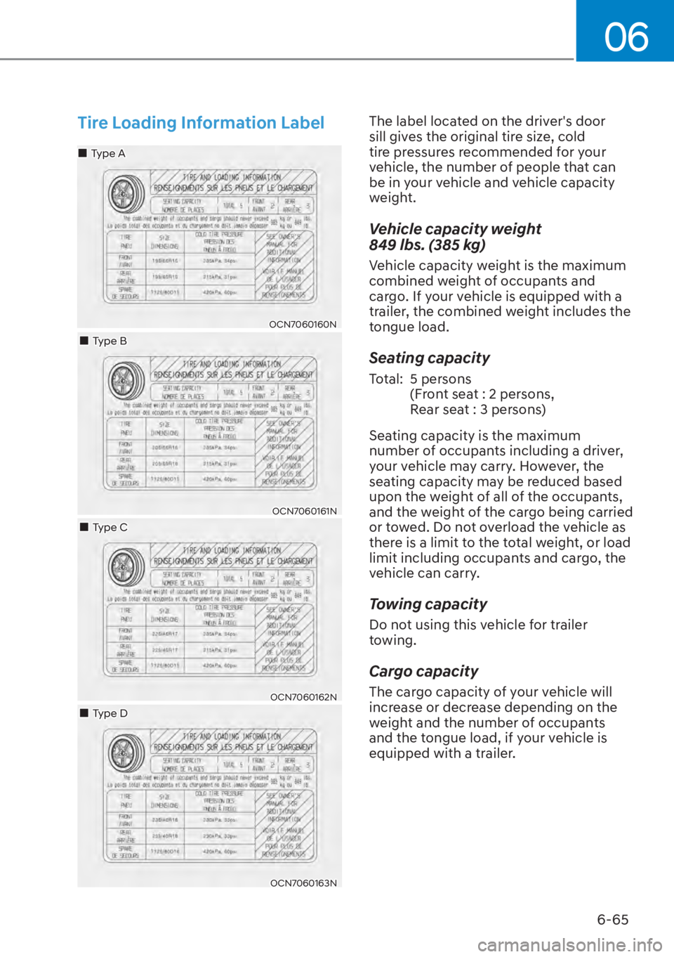 HYUNDAI ELANTRA 2023  Owners Manual 06
6-65
Tire Loading Information Label
OCN7060160N
��„Type A
��„Type B
OCN7060161N
��„Type C
OCN7060162N
��„Type D
OCN7060163N
The label located on the drivers door 
sill gives the origin