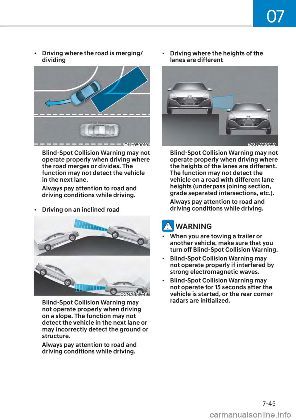 HYUNDAI ELANTRA 2023  Owners Manual 07
7-45
[�Driving where the road is merging/
dividing
OHY059010
Blind-Spot Collision Warning may not 
operate properly when driving where 
the road merges or divides. The 
function may not detect th