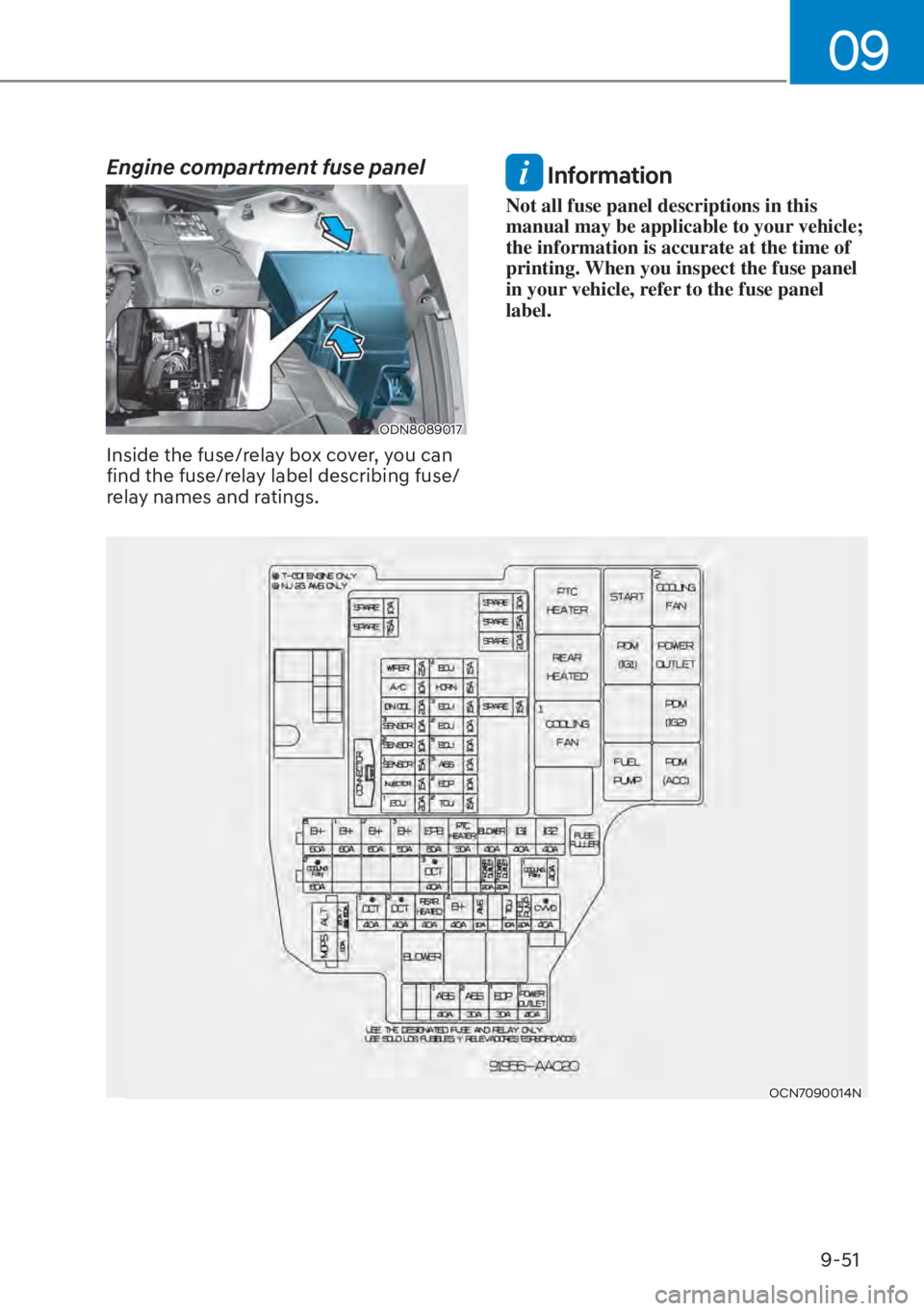 HYUNDAI ELANTRA 2023  Owners Manual 09
9-51
OCN7090014N
Engine compartment fuse panel
ODN8089017
Inside the fuse/relay box cover, you can 
find the fuse/relay label describing fuse/
relay names and ratings.
 Information
Not all fuse pan