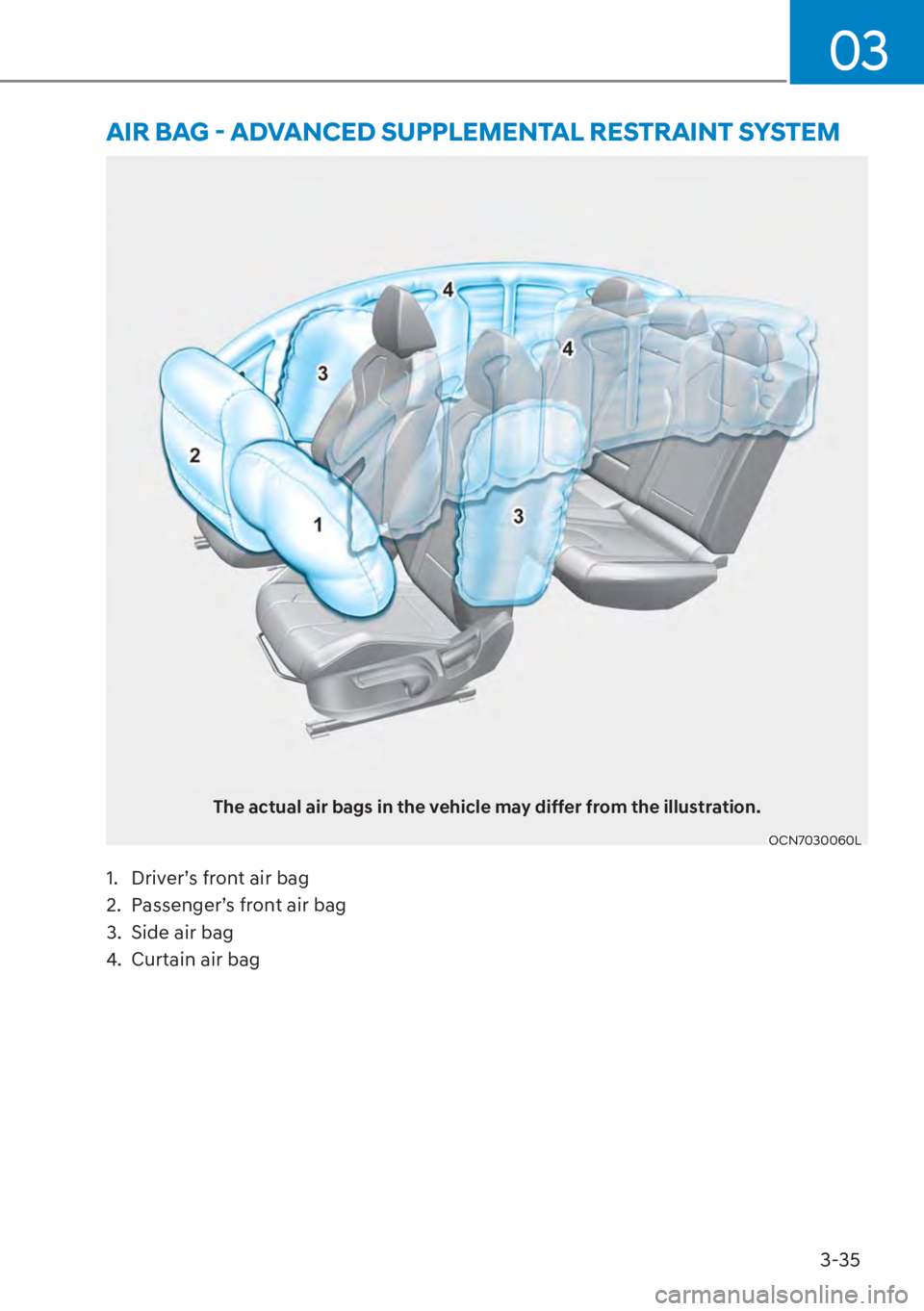 HYUNDAI ELANTRA 2023 Repair Manual 3-35
03
�$�,�5��%�$�*�