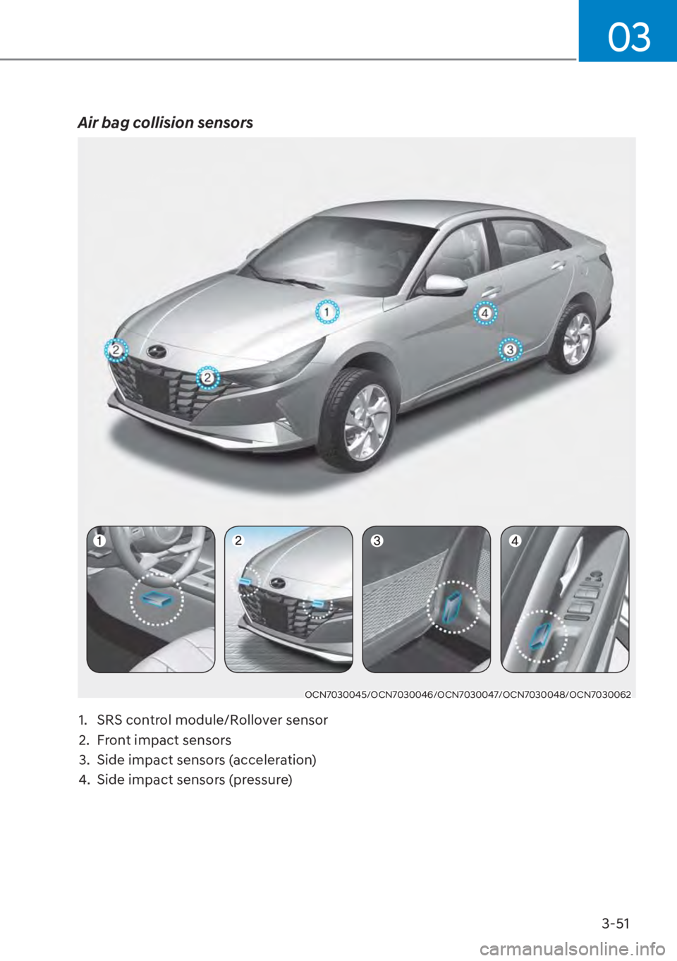 HYUNDAI ELANTRA 2023  Owners Manual 3-51
03
Air bag collision sensors
OCN7030045/OCN7030046/OCN7030047/OCN7030048/OCN7030062
1.  SRS control module/Rollover sensor
2.  Front impact sensors
3.  Side impact sensors (acceleration)
4.  Side