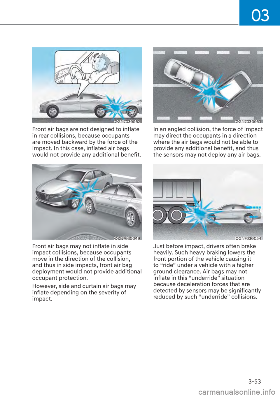 HYUNDAI ELANTRA 2023  Owners Manual 03
3-53
OCN7030052
Front air bags are not designed to inflate 
in rear collisions, because occupants 
are moved backward by the force of the 
impact. In this case, inflated air bags 
would not provide