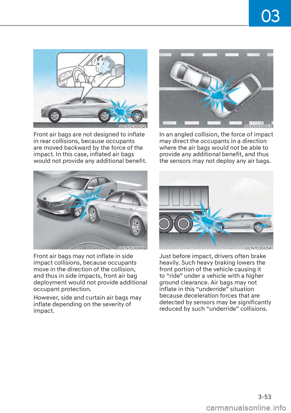 HYUNDAI ELANTRA 2023 User Guide 03
3-53
OCN7030052
Front air bags are not designed to inflate 
in rear collisions, because occupants 
are moved backward by the force of the 
impact. In this case, inflated air bags 
would not provide