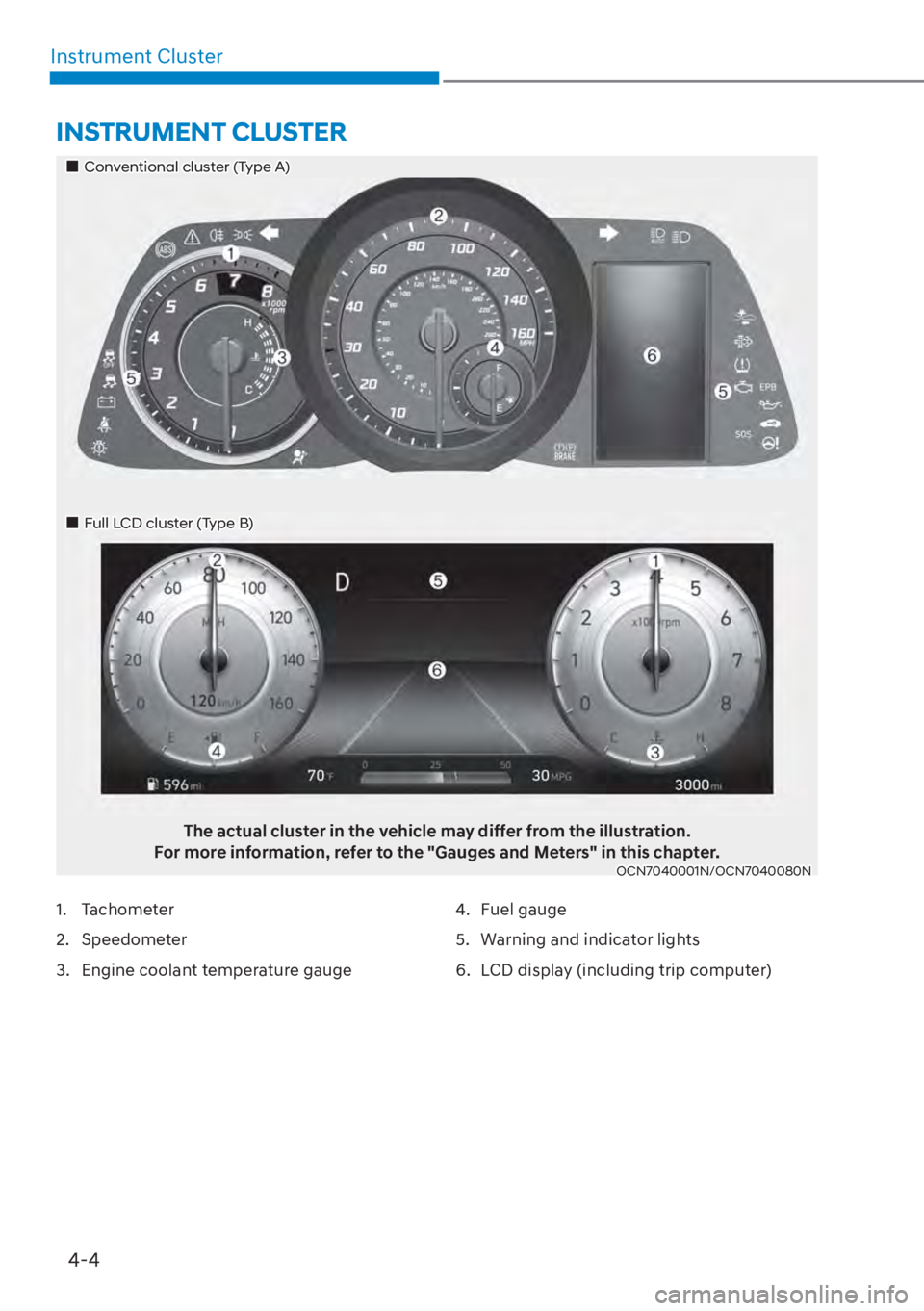 HYUNDAI ELANTRA 2023  Owners Manual 4-4
Instrument Cluster
The actual cluster in the vehicle may differ from the illustration.
For more information, refer to the "Gauges and Meters" in this chapter.
OCN7040001N/OCN7040080N
INSTRUMENT CL