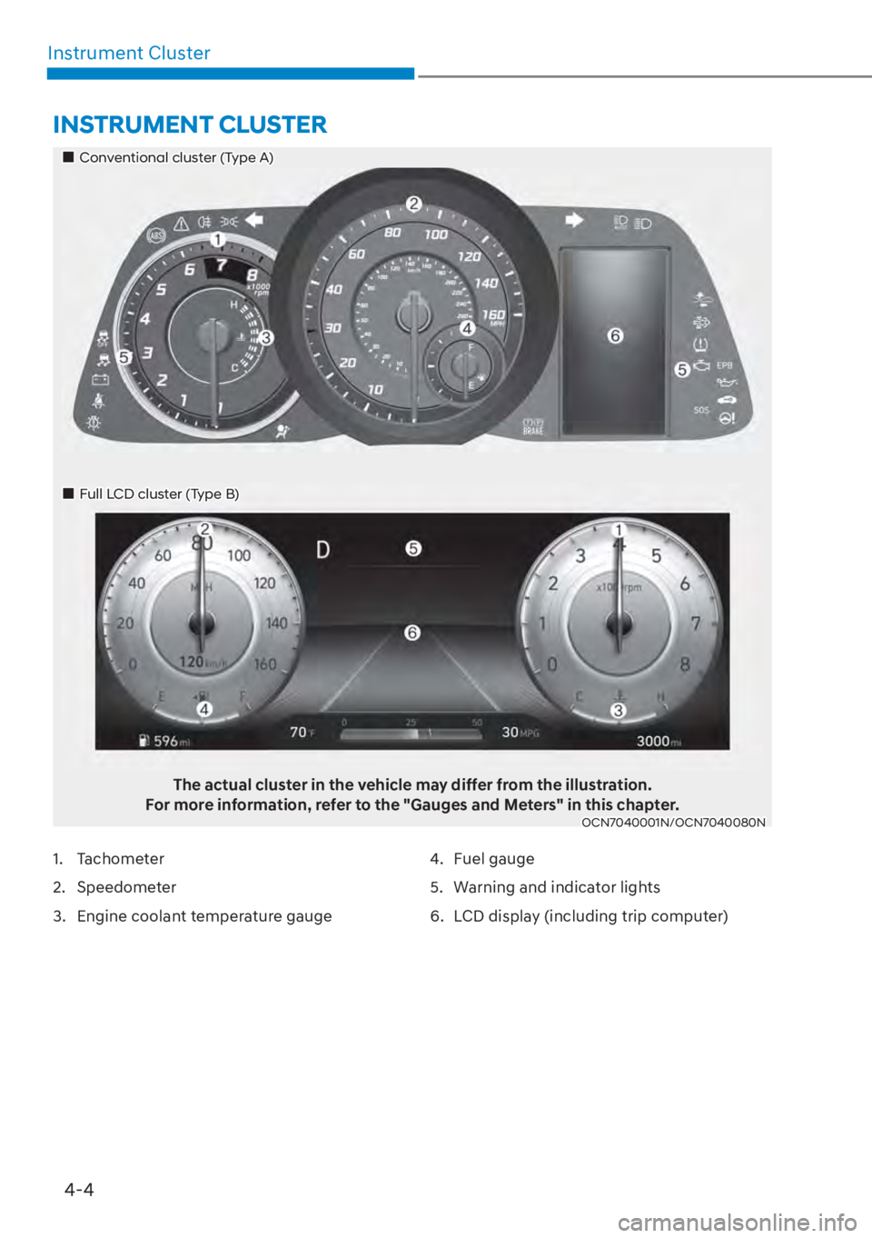 HYUNDAI ELANTRA 2023 Manual Online 4-4
Instrument Cluster
The actual cluster in the vehicle may differ from the illustration.
For more information, refer to the "Gauges and Meters" in this chapter.
OCN7040001N/OCN7040080N
INSTRUMENT CL HYUNDAI ELANTRA 2023 Manual Online 4-4
Instrument Cluster
The actual cluster in the vehicle may differ from the illustration.
For more information, refer to the "Gauges and Meters" in this chapter.
OCN7040001N/OCN7040080N
INSTRUMENT CL