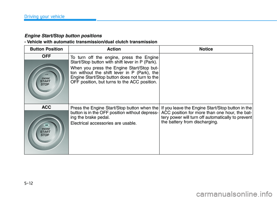 HYUNDAI ELANTRA SPORT 2018 Owners Manual 5-12
Driving your vehicle
Engine Start/Stop button positions
- Vehicle with automatic transmission/dual clutch transmissionButton Position Action Notice
OFF
To turn off the engine, press the Engine
HYUNDAI ELANTRA SPORT 2018 Owners Manual 5-12
Driving your vehicle
Engine Start/Stop button positions
- Vehicle with automatic transmission/dual clutch transmissionButton Position Action Notice
OFF
To turn off the engine, press the Engine