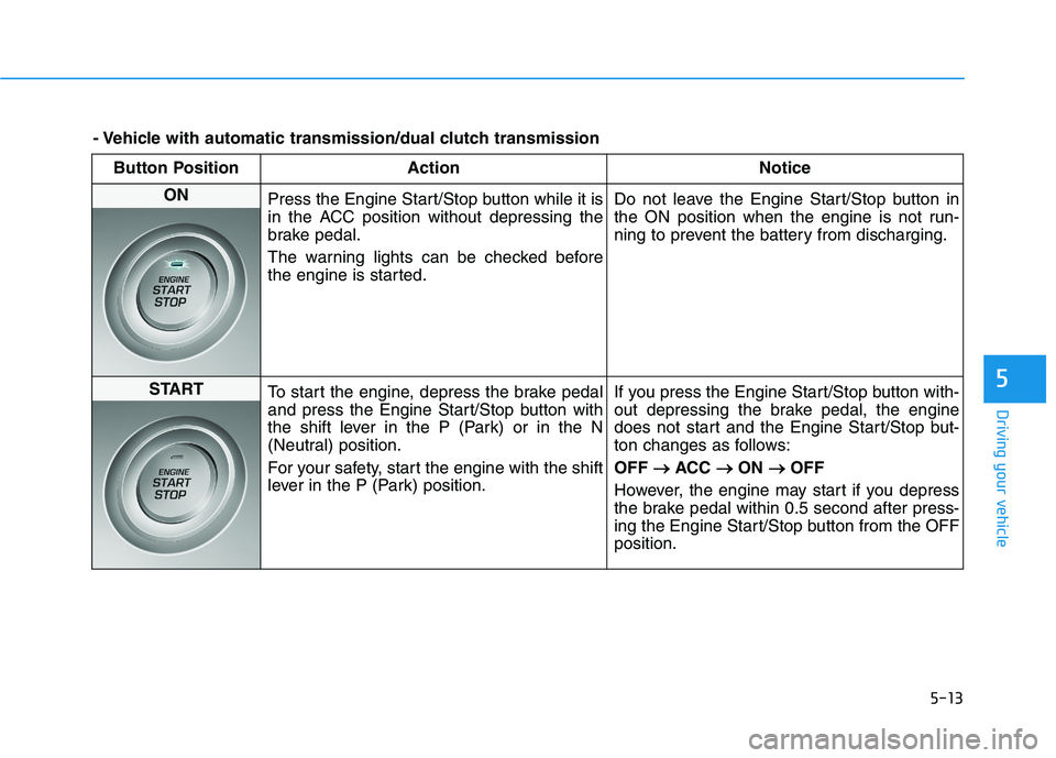 HYUNDAI ELANTRA SPORT 2018 Owners Manual 5-13
Driving your vehicle
5
Button Position ActionNotice
ON
Press the Engine Start/Stop button while it is
in the ACC position without depressing the
brake pedal.
The warning lights can be checked HYUNDAI ELANTRA SPORT 2018 Owners Manual 5-13
Driving your vehicle
5
Button Position ActionNotice
ON
Press the Engine Start/Stop button while it is
in the ACC position without depressing the
brake pedal.
The warning lights can be checked