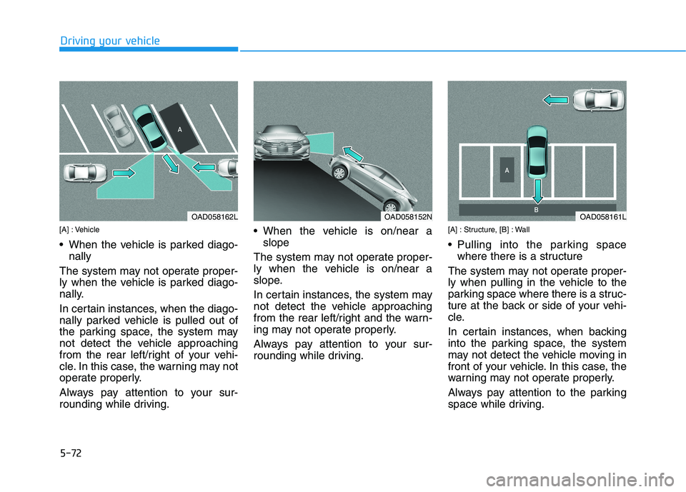 HYUNDAI ELANTRA SPORT 2018  Owners Manual 5-72
Driving your vehicle
[A] : Vehicle 
 When the vehicle is parked diago-nally
The system may not operate proper- 
ly when the vehicle is parked diago-
nally. 
In certain instances, when the diago- 