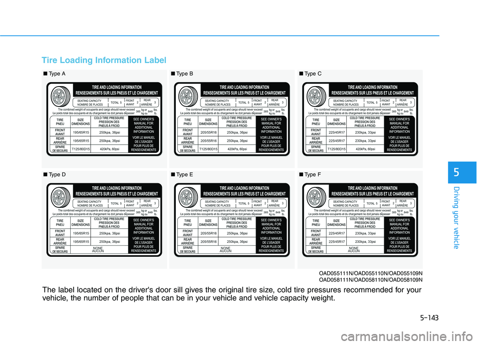 HYUNDAI ELANTRA SPORT 2018  Owners Manual 5-143
Driving your vehicle
5
Tire Loading Information Label
■Type A
■Type D
■Type B
■Type E
■Type C
■Type F
OAD055111N/OAD055110N/OAD055109N 
OAD058111N/OAD058110N/OAD058109N
The label loc