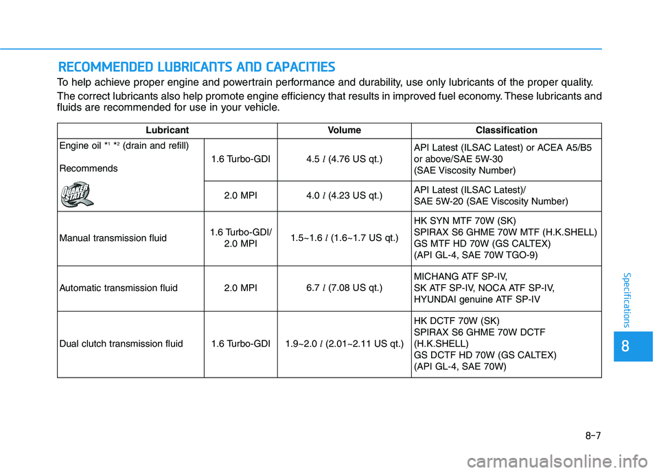 HYUNDAI ELANTRA SPORT 2018 Owners Manual 8-7
88
Specifications
To help achieve proper engine and powertrain performance and durability, use only lubricants of the proper quality.
The correct lubricants also help promote engine efficiency th HYUNDAI ELANTRA SPORT 2018 Owners Manual 8-7
88
Specifications
To help achieve proper engine and powertrain performance and durability, use only lubricants of the proper quality.
The correct lubricants also help promote engine efficiency th