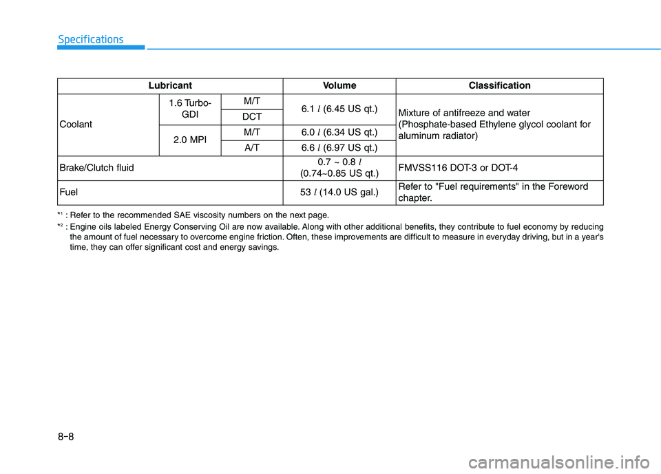 HYUNDAI ELANTRA SPORT 2018 Owners Manual 8-8
Specifications
*1
: Refer to the recommended SAE viscosity numbers on the next page.
* 2
: Engine oils labeled Energy Conserving Oil are now available. Along with other additional benefits, they c HYUNDAI ELANTRA SPORT 2018 Owners Manual 8-8
Specifications
*1
: Refer to the recommended SAE viscosity numbers on the next page.
* 2
: Engine oils labeled Energy Conserving Oil are now available. Along with other additional benefits, they c
